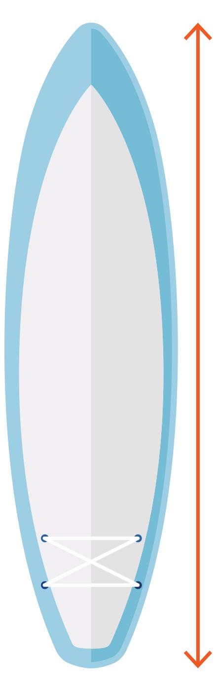 Ilustracija dužine SUP paddleboarda.