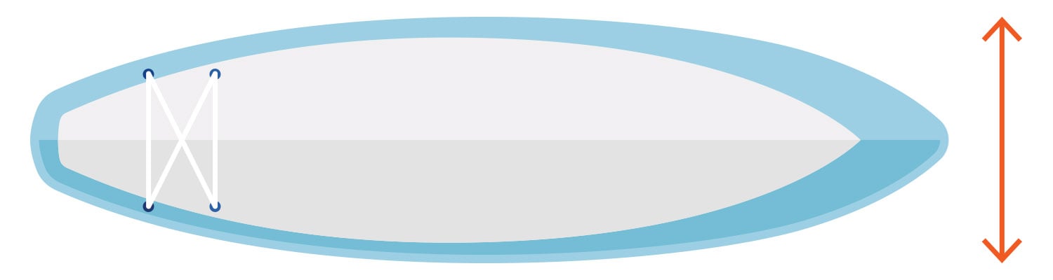 A SUP paddleboard szélességének illusztrációja.