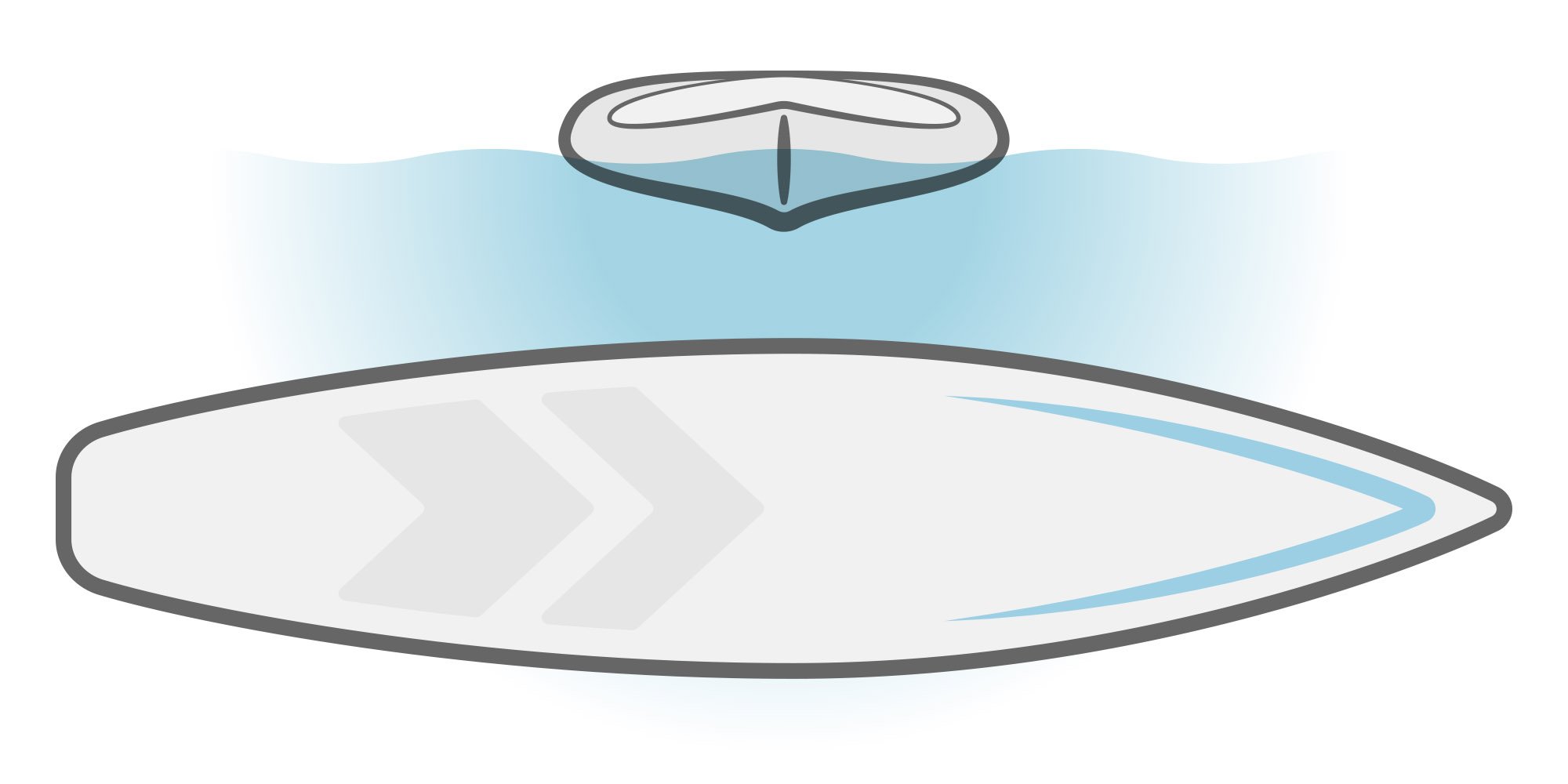 Illustration of SUP paddleboard with displacement hull.